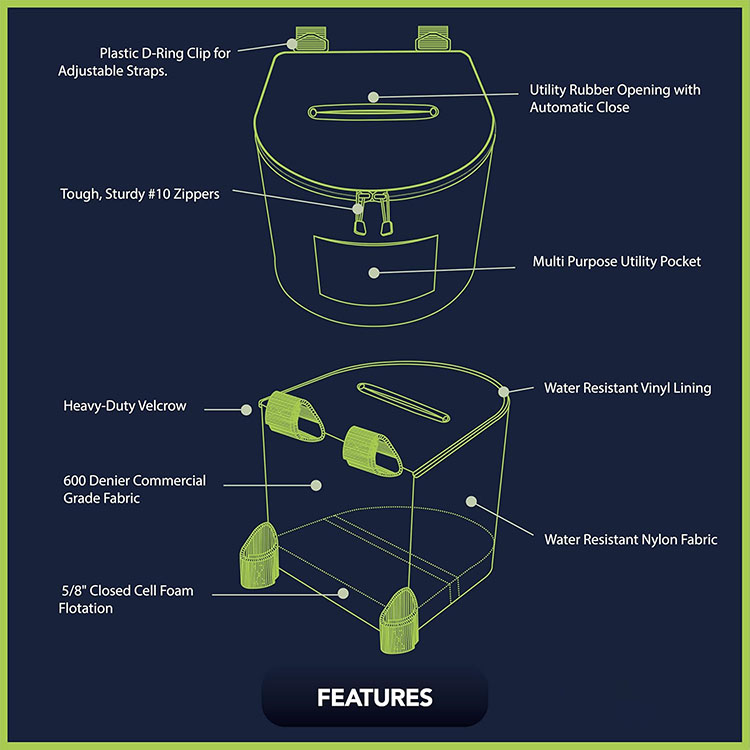 Portable Kayaking Trash Can Du - Fishing Kayak Storage Bag 评论和价格