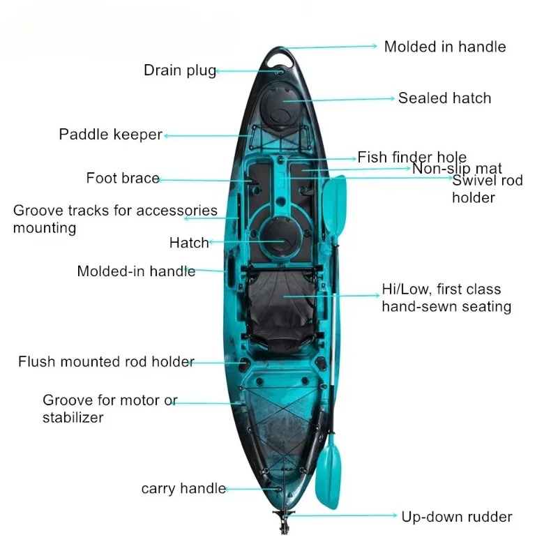 First Level Sit on Top Fishing - Fishing Kayak Sit In 评论和价格