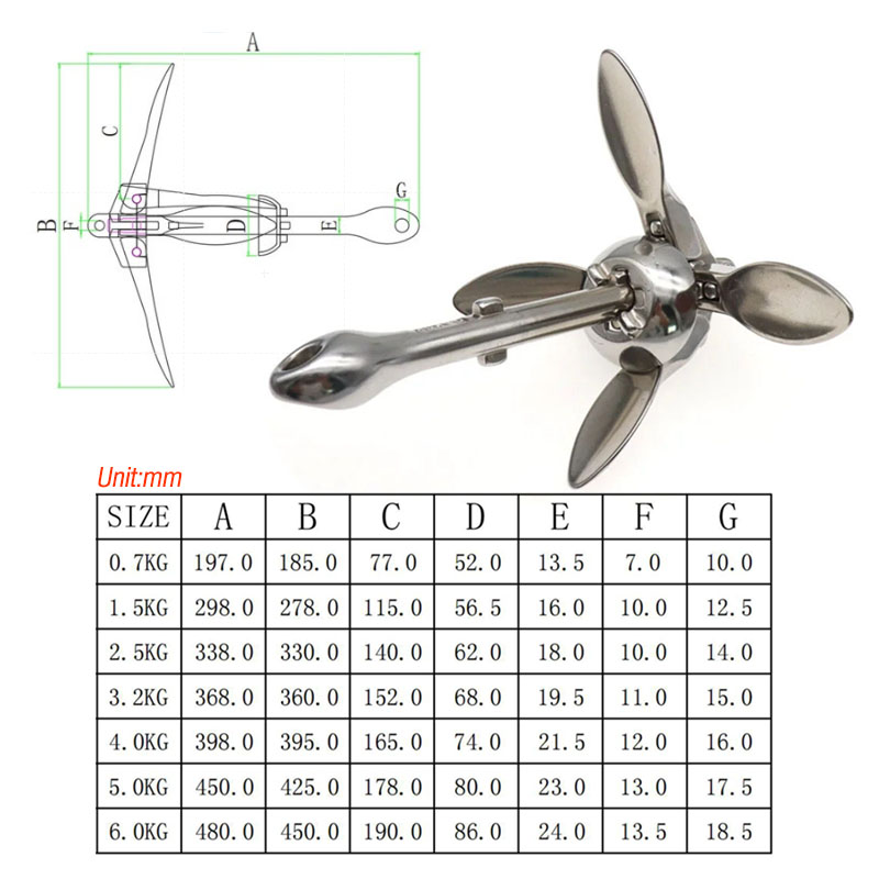 3.2KG/4KG Boat Stainless Steel - Fishing Kayak Anchor 评论和价格