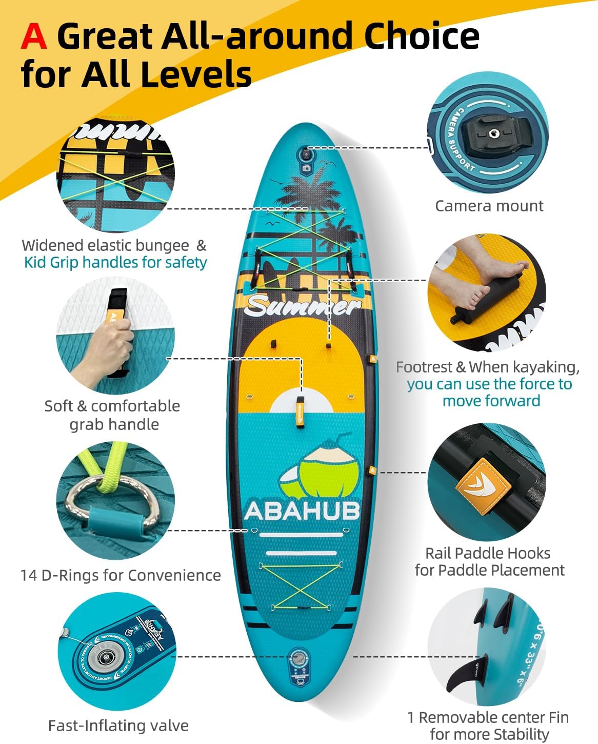Wide 10.6ft x 31/34in Inflatab - Fishing Kayak Paddle 评论和价格