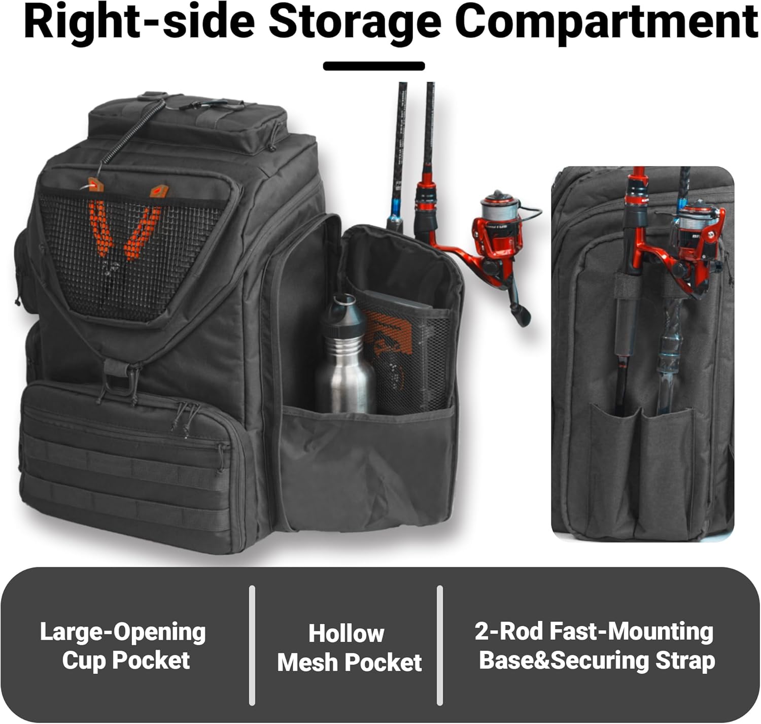 40L Fishing Backpack Tackle Bo - Fishing Kayak Crate 评论和价格