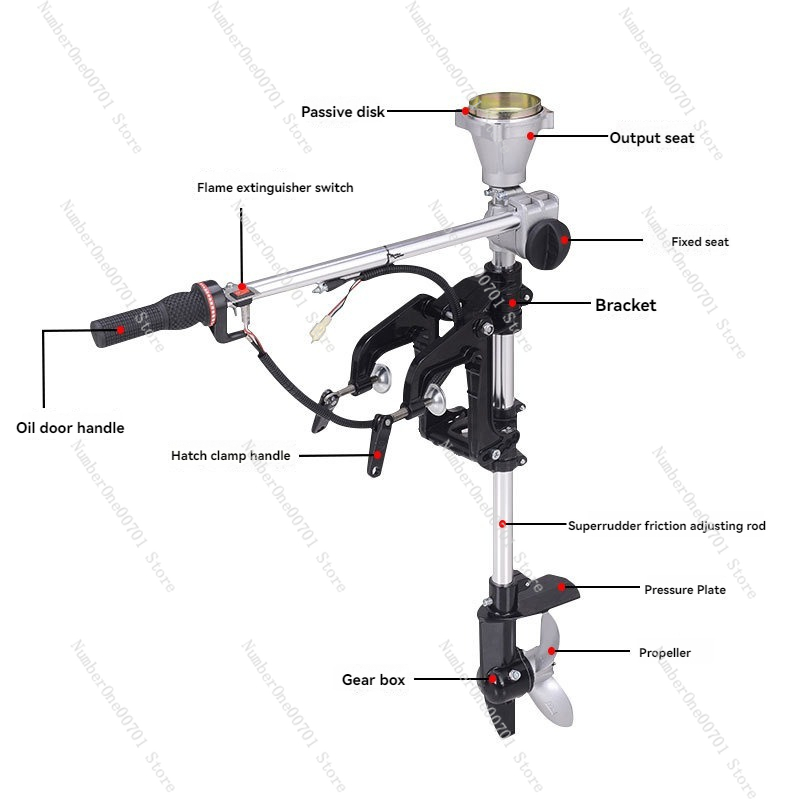 Outboard Motor Propeller  Lawn - Fishing Kayak Inflatable 评论和价格
